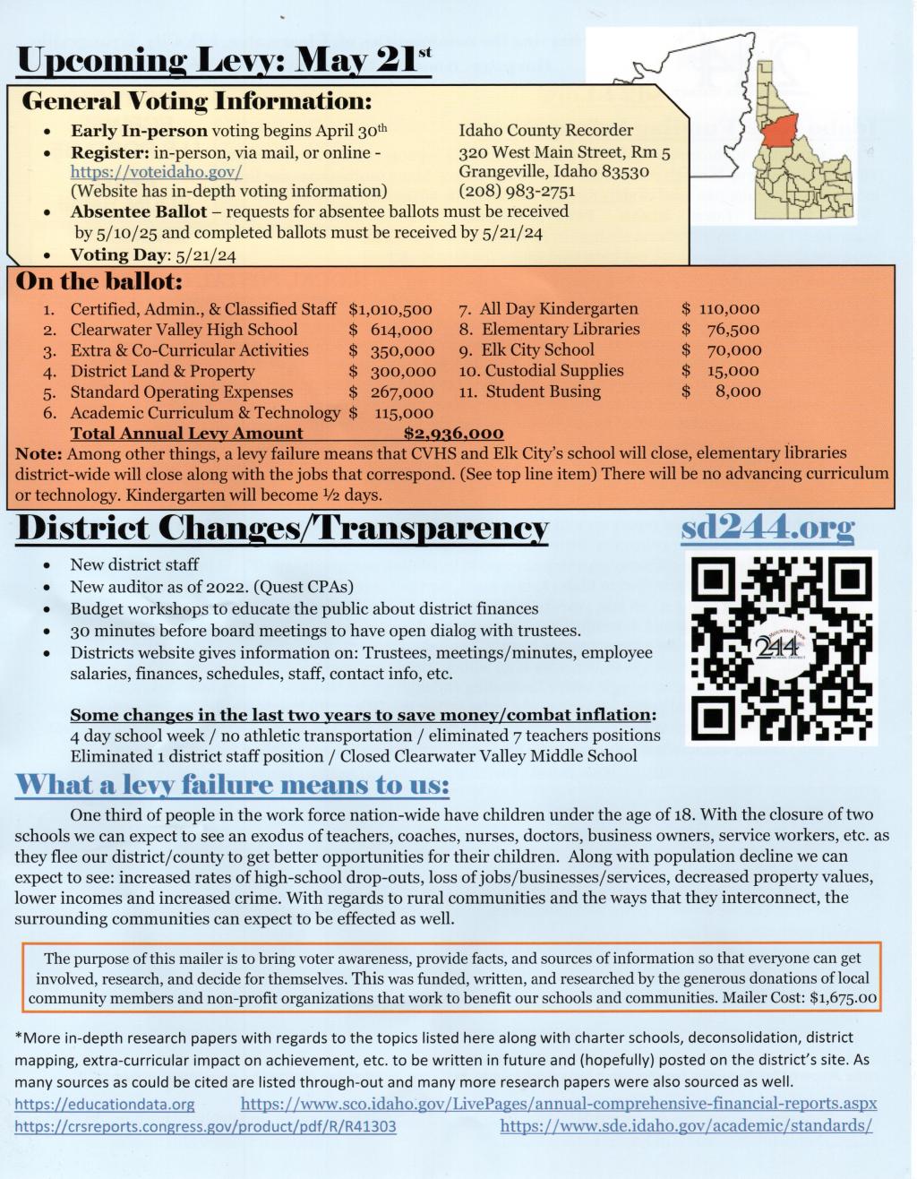 Full Disclosure… NOT